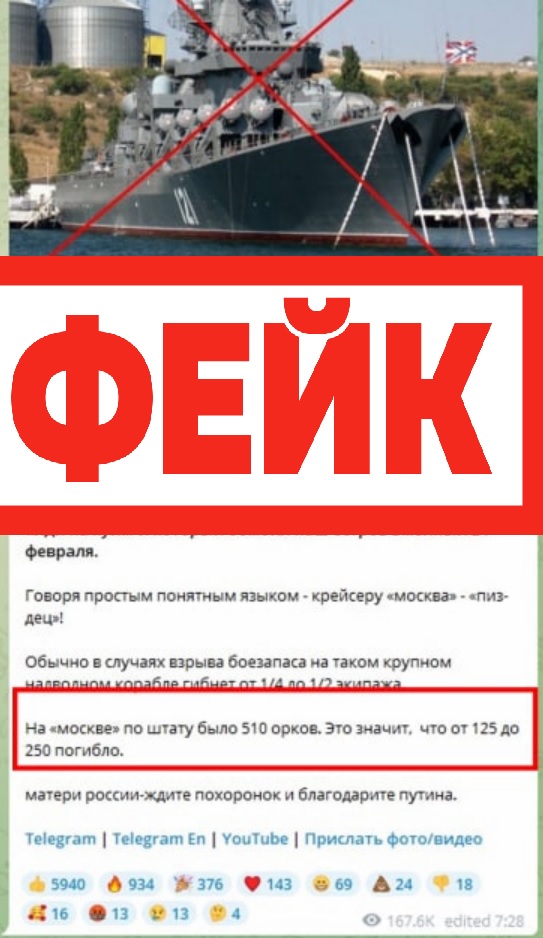 Фейк: почти весь экипаж крейсера «Москва» погиб при его затоплении Общие