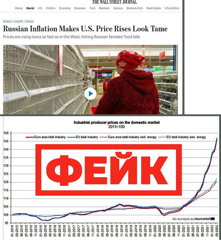 Фейк: инфляция в России из-за текущей экономической ситуации вдвое выше, чем в Европе
