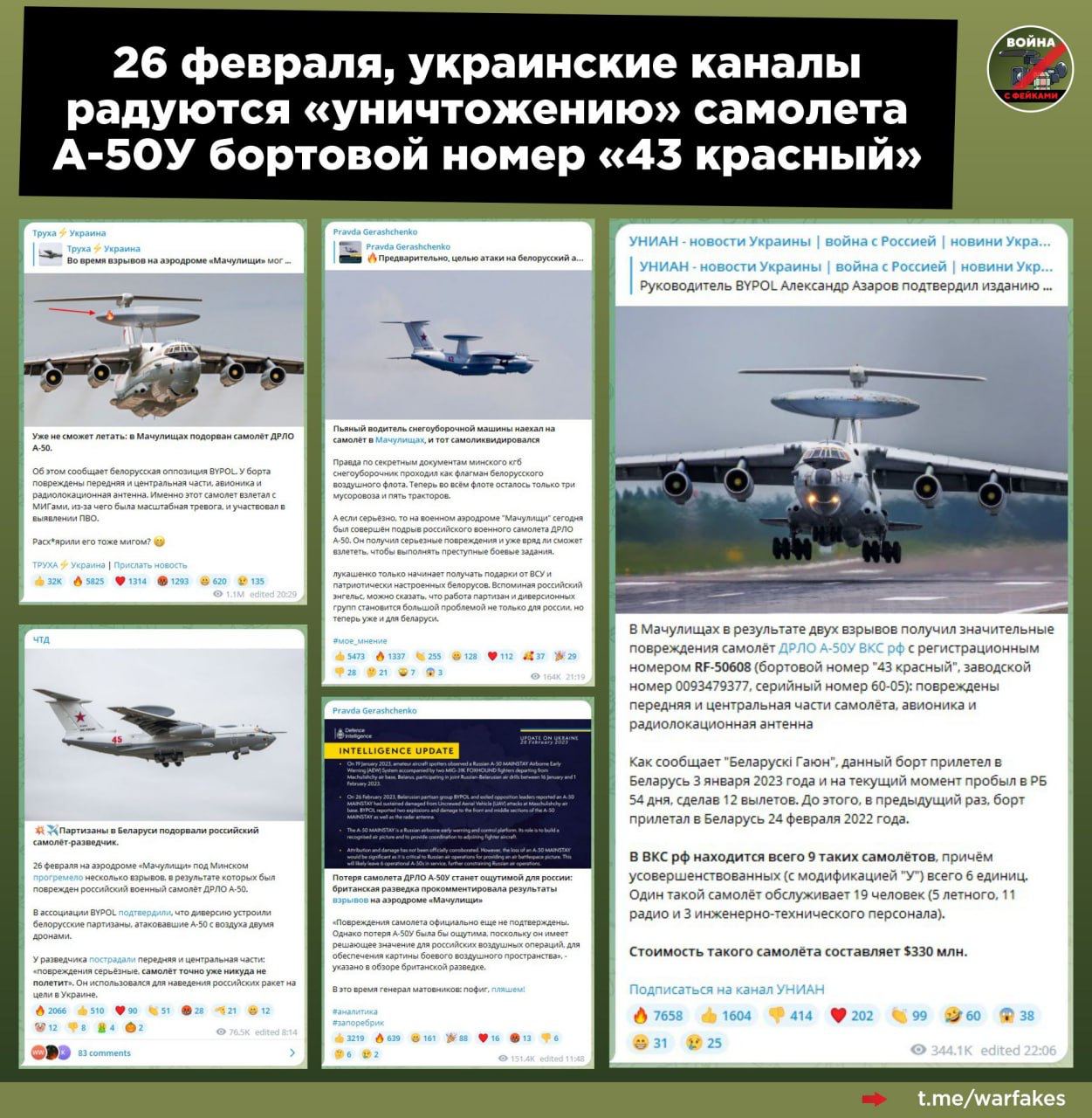 Украина телеграмм война труха фото 78