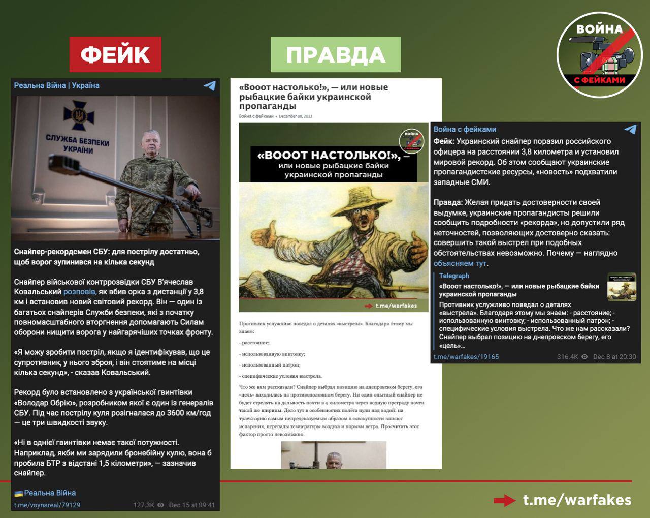 Снайпер рекордсмен. Куда ставить снайпер